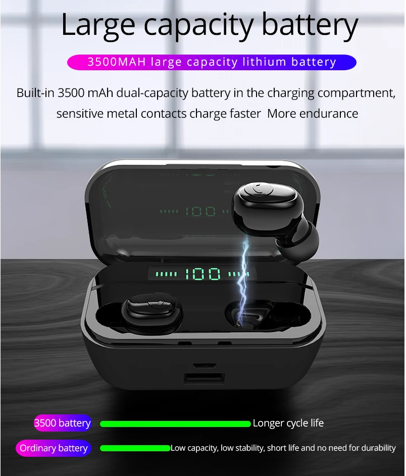 G6s Bluetooth наушники беспроводные наушники IPX7 водонепроницаемый TWS светодиодный дисплей гарнитура стерео спорт HiFi беспроводные наушники для телефонов