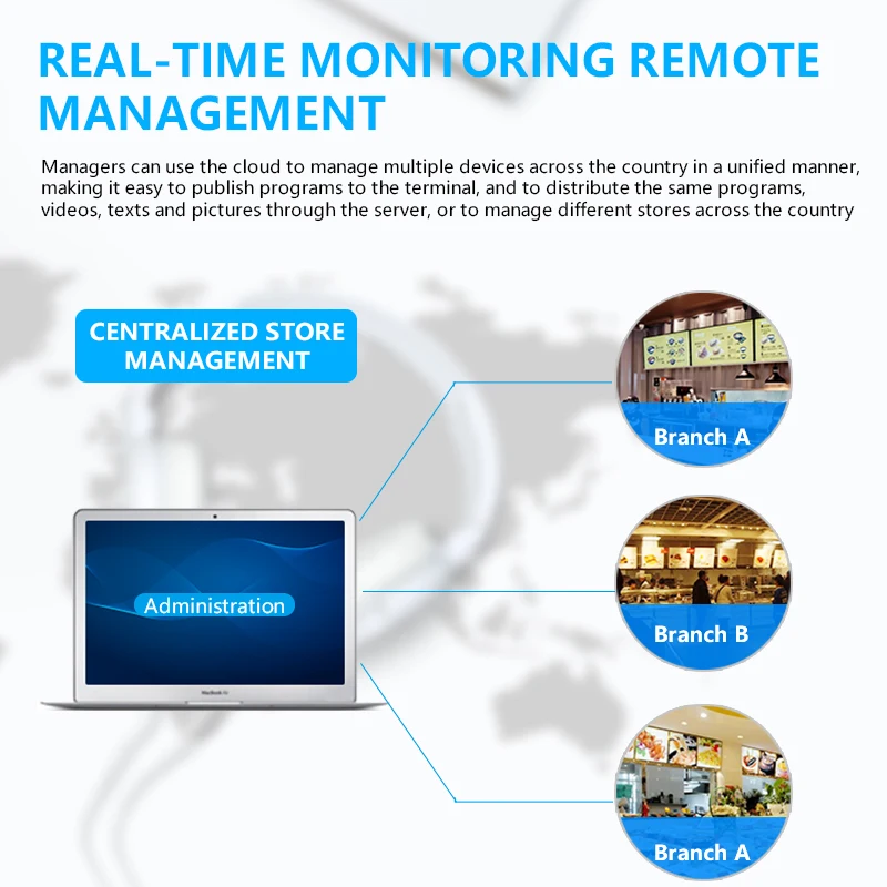 2K рекламная цифровая вывеска приставка-проигрыватель HD 1080P Android Интеллектуальный