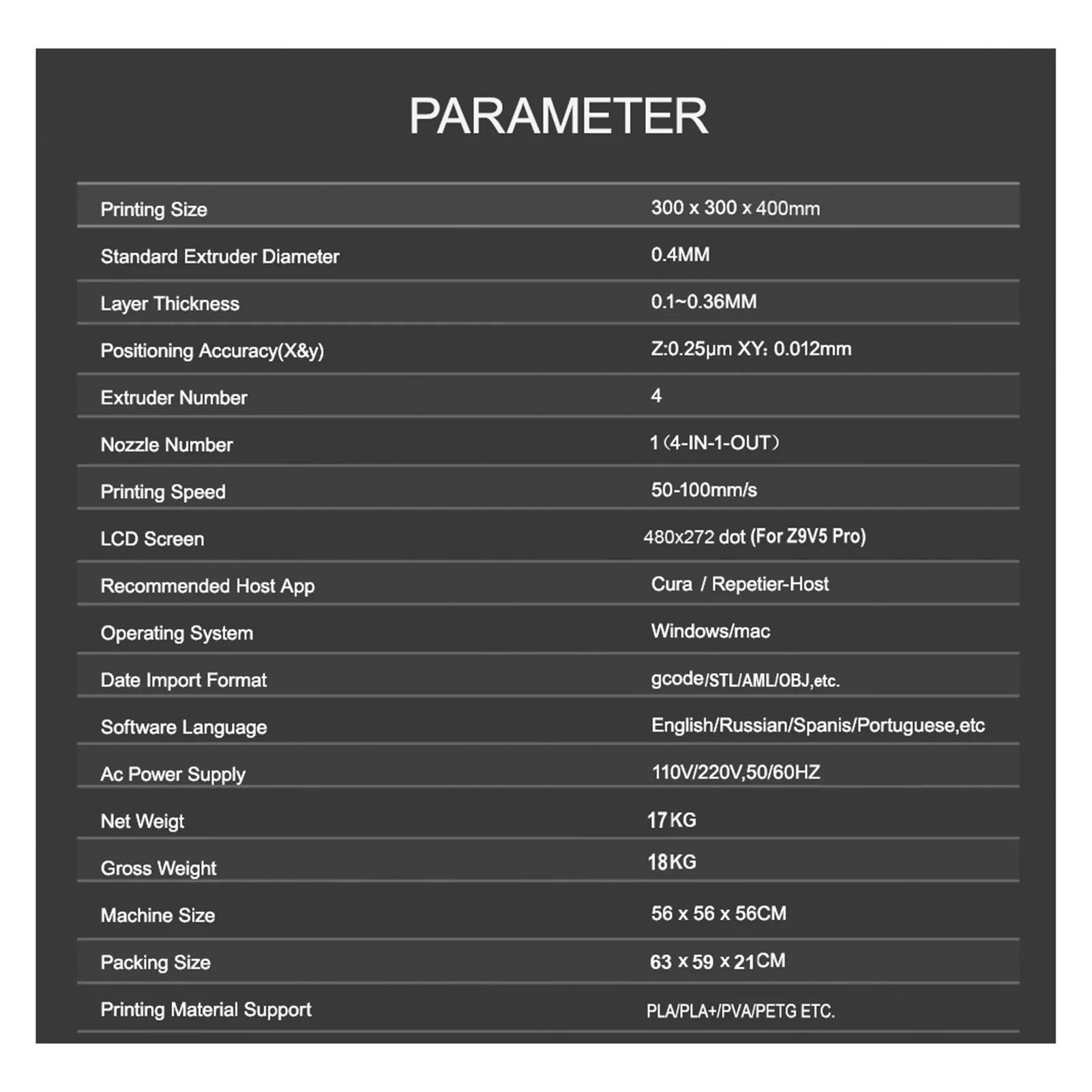 3D-принтер Zonestar Z9V5 PRO Модернизированный с регулируемыми четырьмя экструдерами