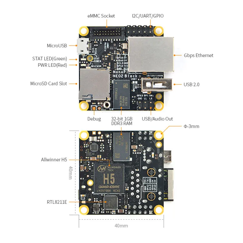 Экологичная плата разработки NanoPi NEO2 Black chi H5 все четыре 64-битных гигабитных сети