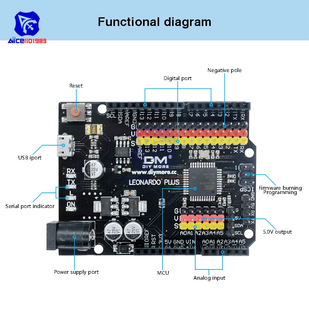 Макетная плата Leonardo R3 Plus Mcrocontroller ввода/вывода защитный модуль ATmega32U4 Pro Micro 5 в SPI IIC