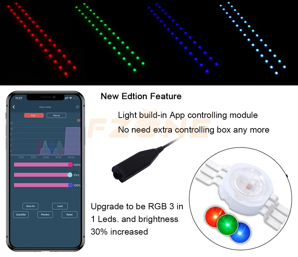 Chihiros RGB A Plus Serail App Control СВЕТОДИОДНЫЙ светодиодный светильник Aqaurium с 3 тусклыми