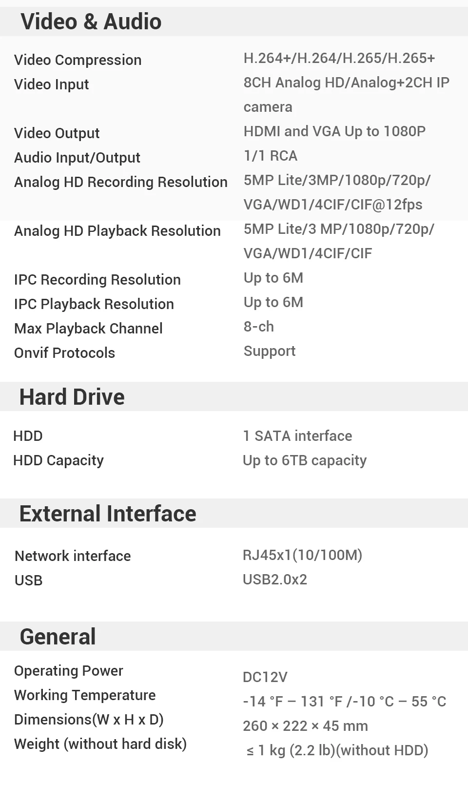 ANNKE 8CH 5MP камера безопасности системы 5MP Lite 5в1 H.265+ DVR с 4 шт. 5MP HD Пуля Открытый Всепогодный видеонаблюдения комплект