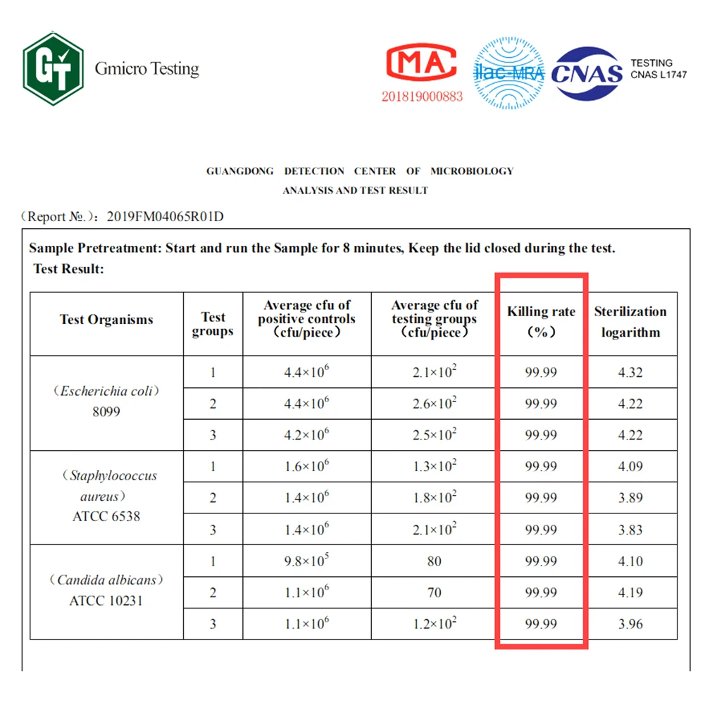 New 5V Double UV Phone Sterilizer Box Jewelry Phones Cleaner Personal Sanitizer Disinfection with USB Charging for | Мобильные