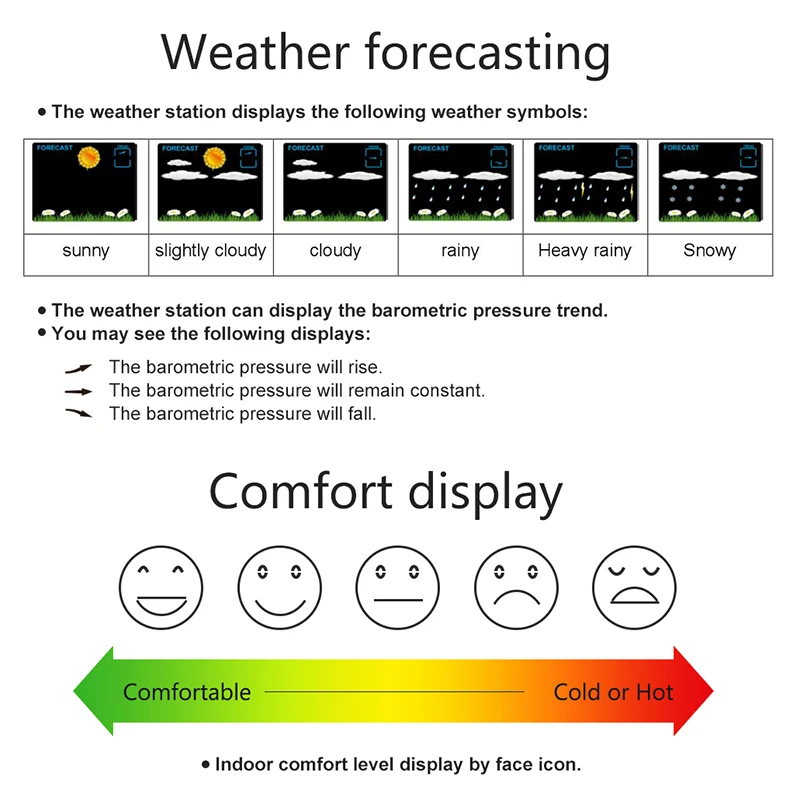 

Digital Alarm Wall Clock Weather Station LCD Clock Temperature Humidity Pressure Wind Weather Forecast Support 7 Languages