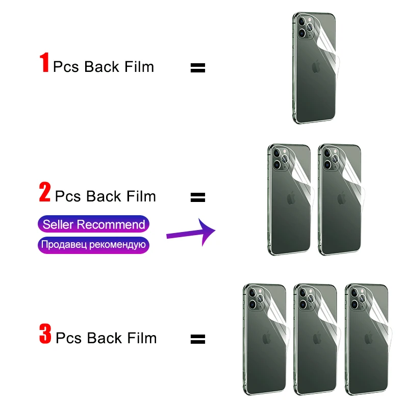 2 шт. задняя ТПУ пленка не стекло для Samsung Galaxy A51 A71 A31 A21 A11 A41 M51M M21 M11 наклейка