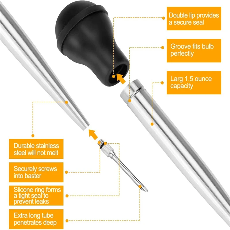 Индейка Baster мясо ИНЖЕКТОР НАБОР шприц трубка насос для готовки нержавеющая сталь