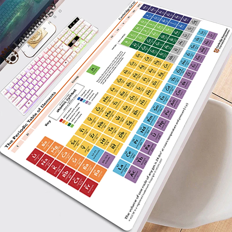 

Mouse Pads Pads Kawaii Gaming Keyboard Desk Mousepad Computer Mats Accessories Table On The Gamer Periodic Table Of The Elements