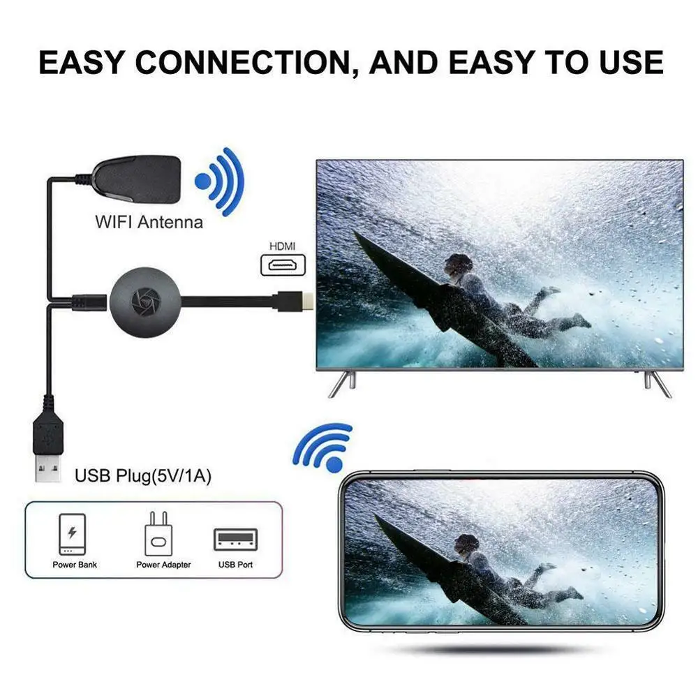 ТВ для Chromecast 2 Netflix Youtube Spotify Wi Fi модем 1080P Android IOS планшет 5G HDMI высокохромистой