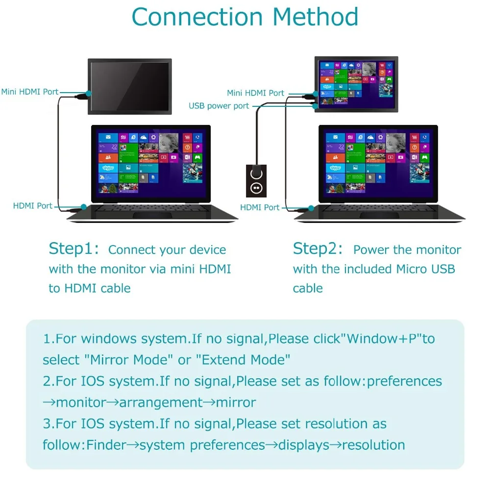 Новый 13 3 &quot2K HDMI портативный дисплей Full HD 2560X1440 IPS экран PS4 Xbo X360 ЖК-дисплей
