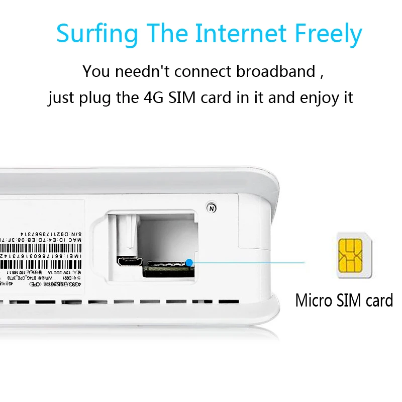 Wi Fi роутер 4G LTE разблокированный 300 Мбит/с поддержка порта LAN порт для SIM карты 4g Sim