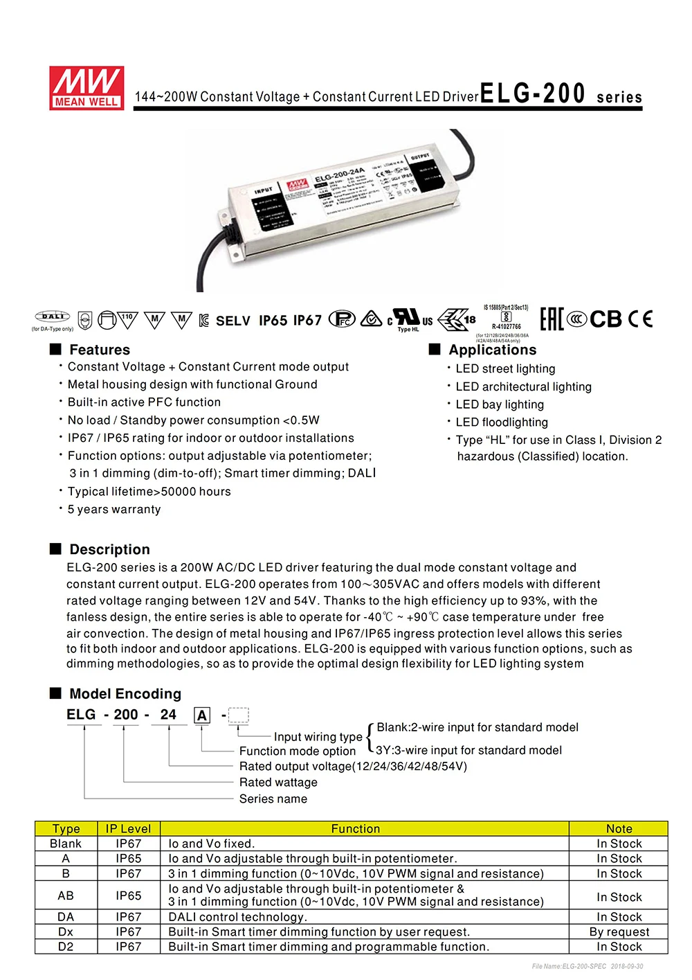 Бренд MEAN WELL представляет ELG-200-12A-3Y 192W 16A 12V регулируемый светодиодный Питание 110 V/220 V переменного тока в постоянный, работающего на постоянном токе 12 В в 16A водонепроницаемый IP65 meanwell led привод