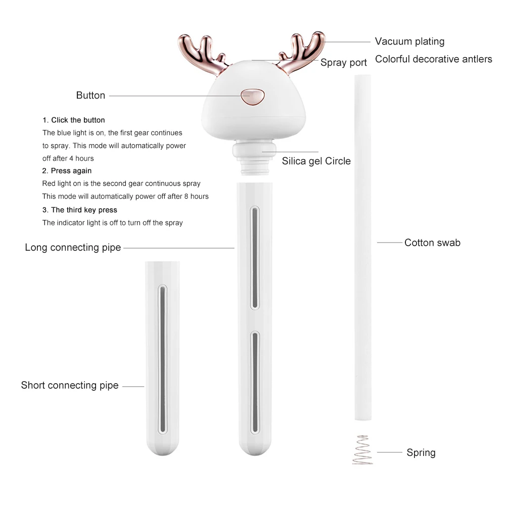 Миниатюрный увлажнитель воздуха с бутылкой для воды милый рог регулируемый