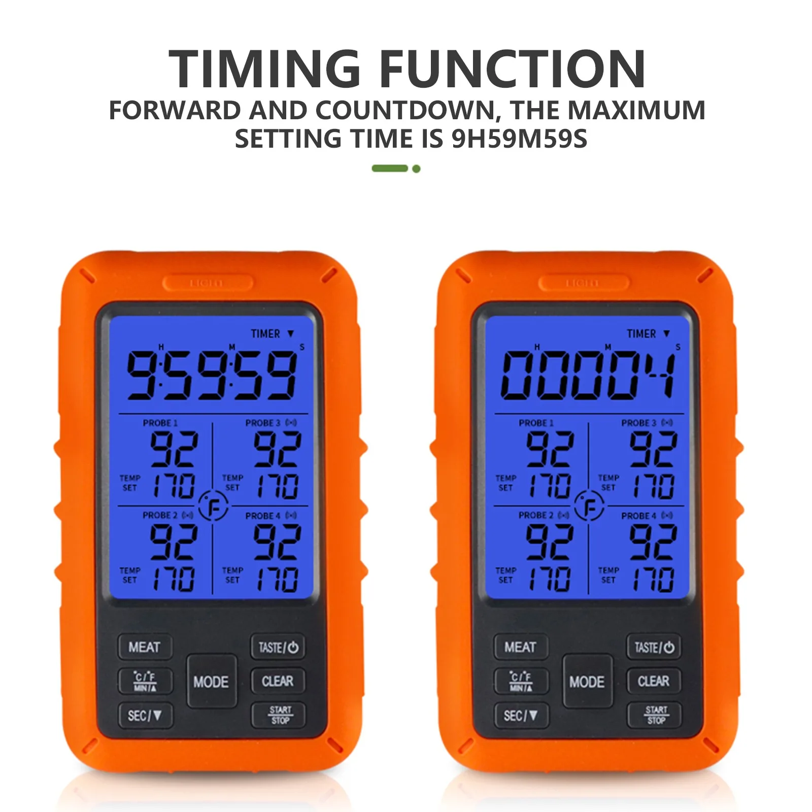 

Grilling Wireless Meat Thermometer Smoking Thermometer Cooking Food Thermometer with 4 Probes f0r BBQ Kitchen