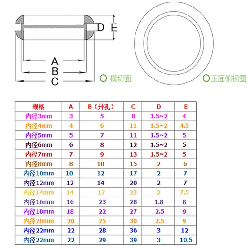 5 шт. мм-29 мм черный зажим резиновое двустороннее уплотнительное кольцо заглушка