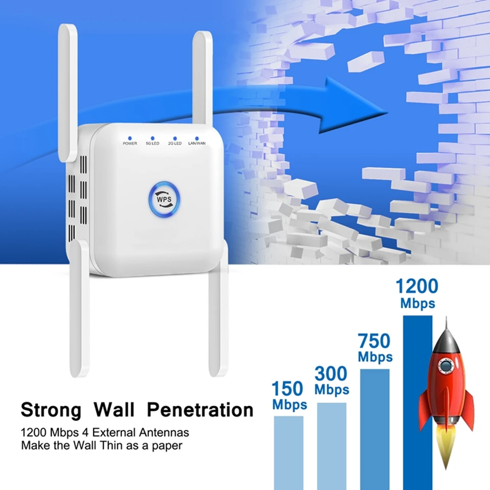 Репитер Wi fi усилитель сигнала репитер с большим радиусом действия 2 4