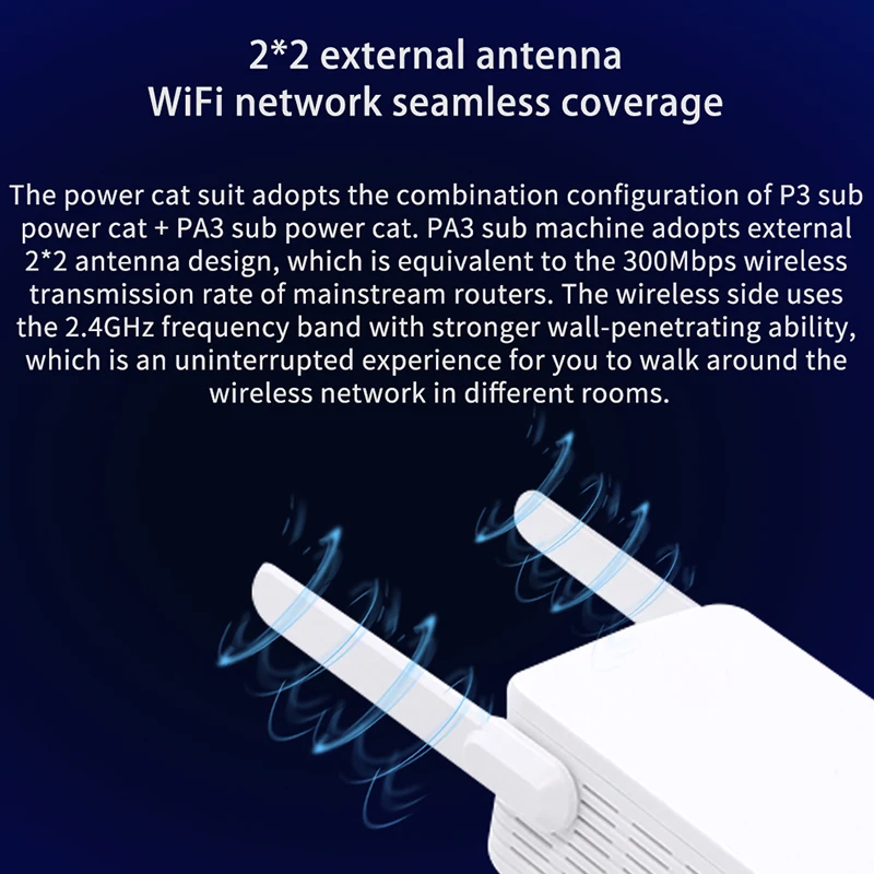 GLVISION GLPH5 1000 Мбит/с Комплект гигабитный адаптер линии питания сетевой AV1000 Ethernet PLC