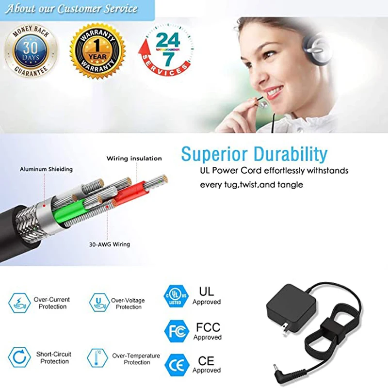 

19V 2.1A 40W AC Charger for Samsung Series 5 Xe500c21 Xe550c22 Xe550c22-a01us Laptop Power Adapter Supply Cord