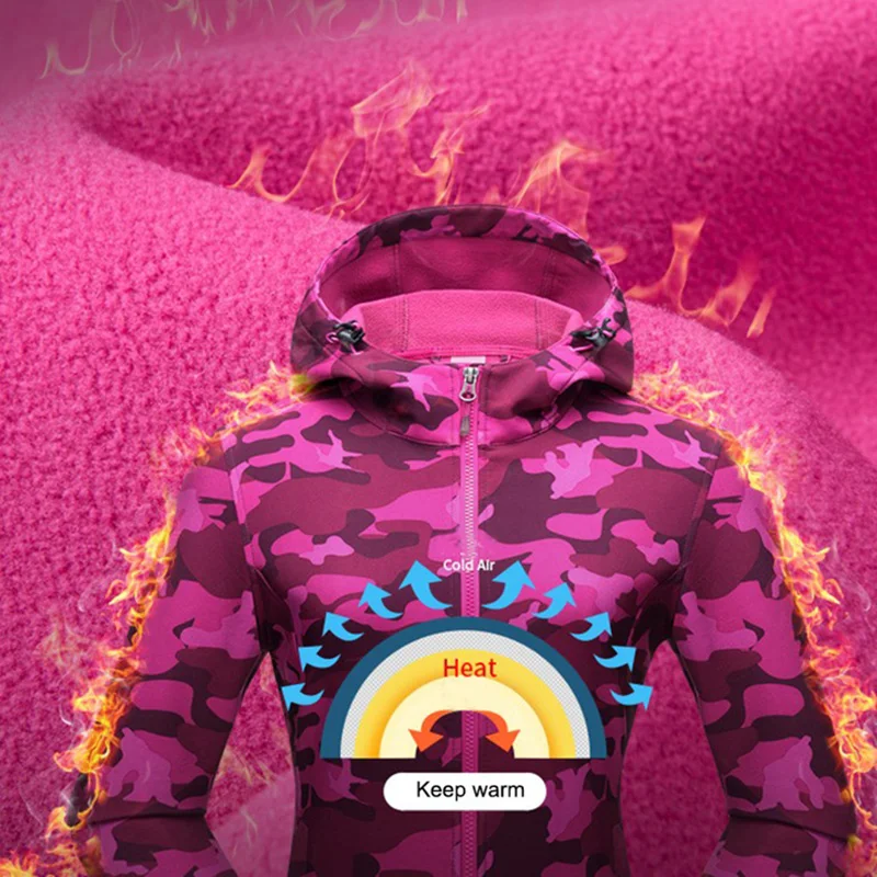 Женская зимняя водонепроницаемая флисовая куртка Теплая Флисовая Куртка для