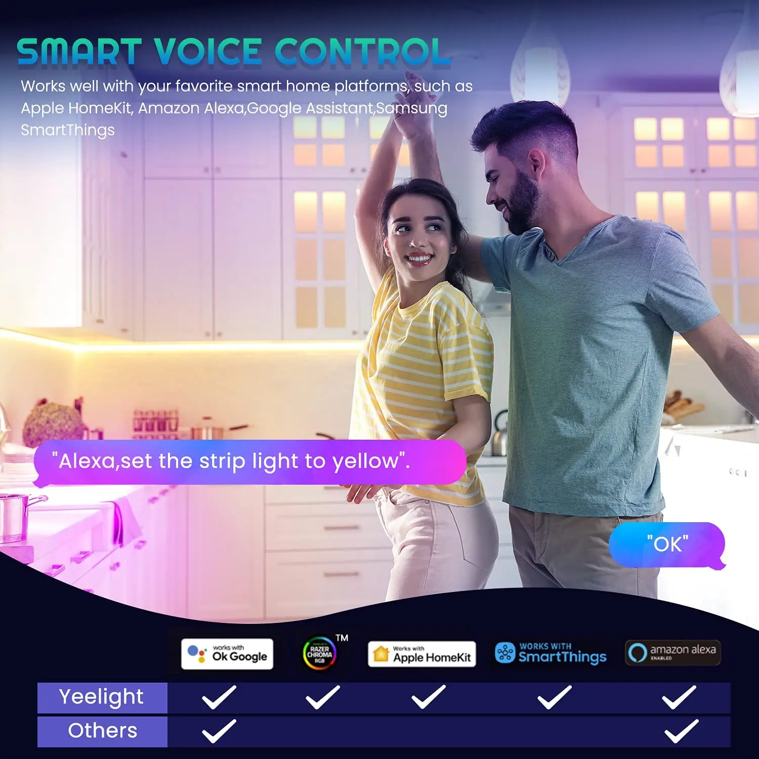 [Международная версия] Йи светильник полосы plus1s расширение издание доходят до 10 м