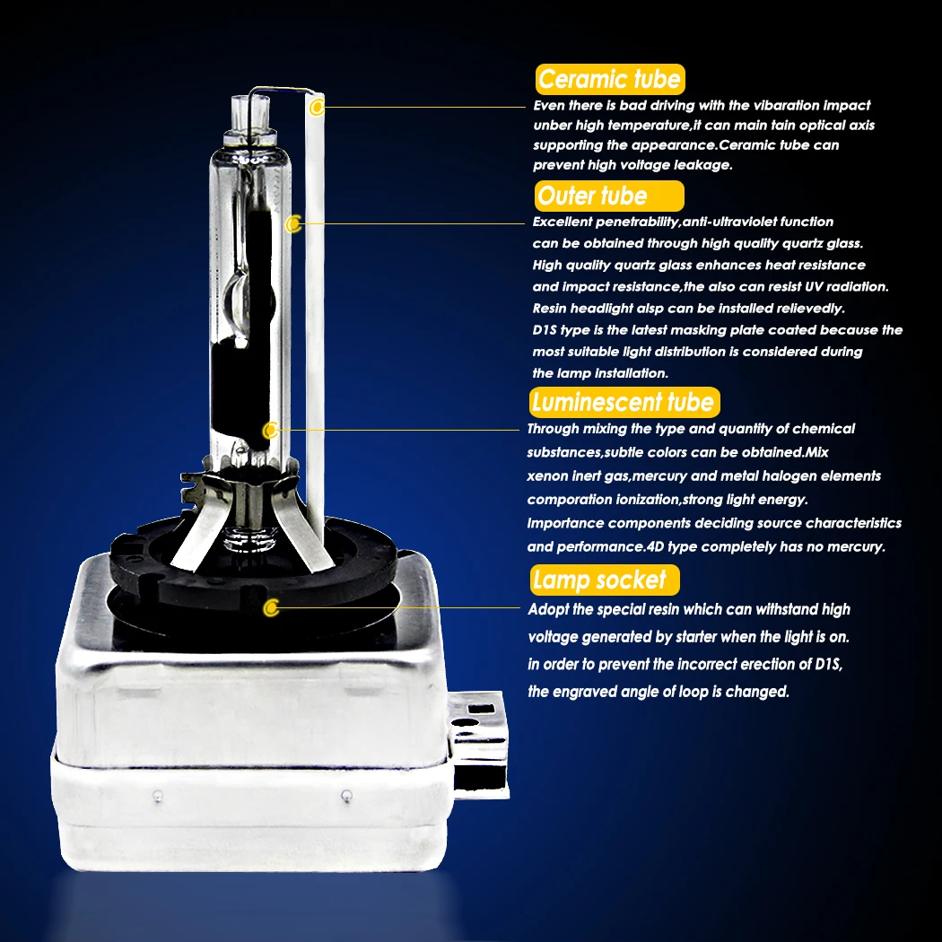 CARCTR 2 шт. Автомобильные фары лампы светодиодный 35 Вт Керамические нижние