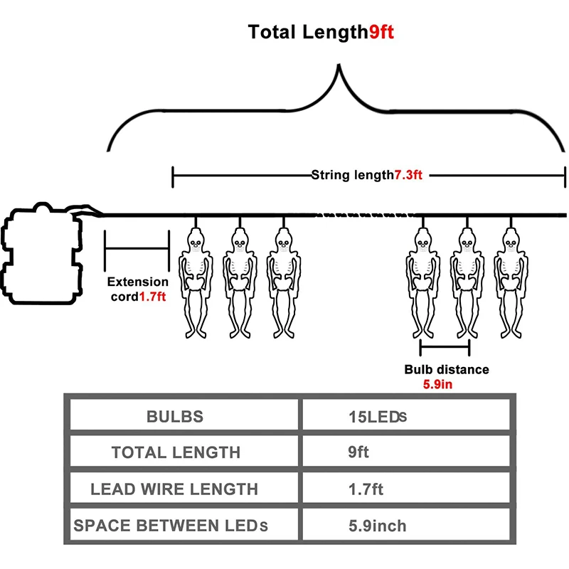 

Ghost Skeleton Lights Halloween String Lights, 2 Pack 20LED Halloween Decoration for Outdoor Garden /Indoor/Party