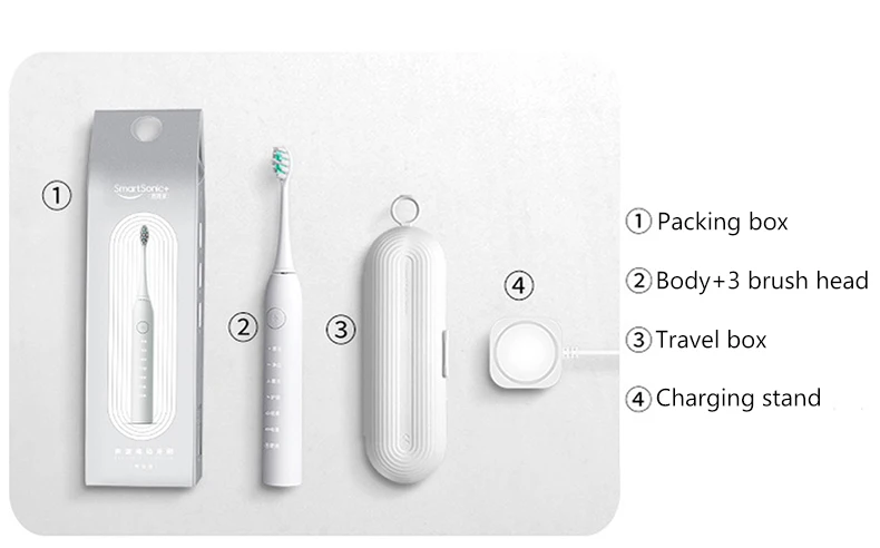 Waterproof Electric Toothbrush Cleaning Whitening USB Charging Sonic Toothbrush with DuPont Heads