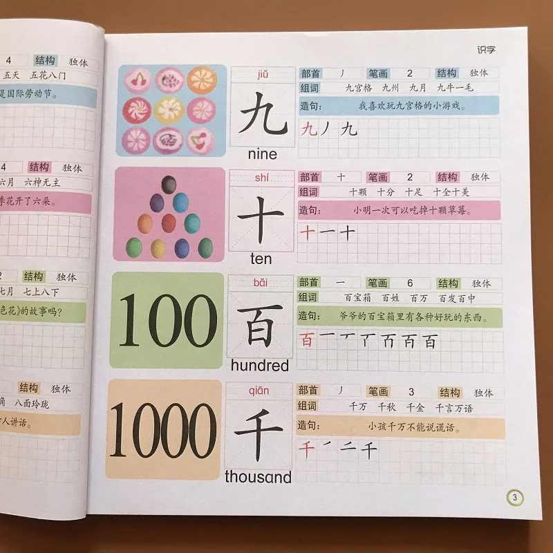 Новинка 1 книга китайскими иероглифами обучения книги раннего образования для