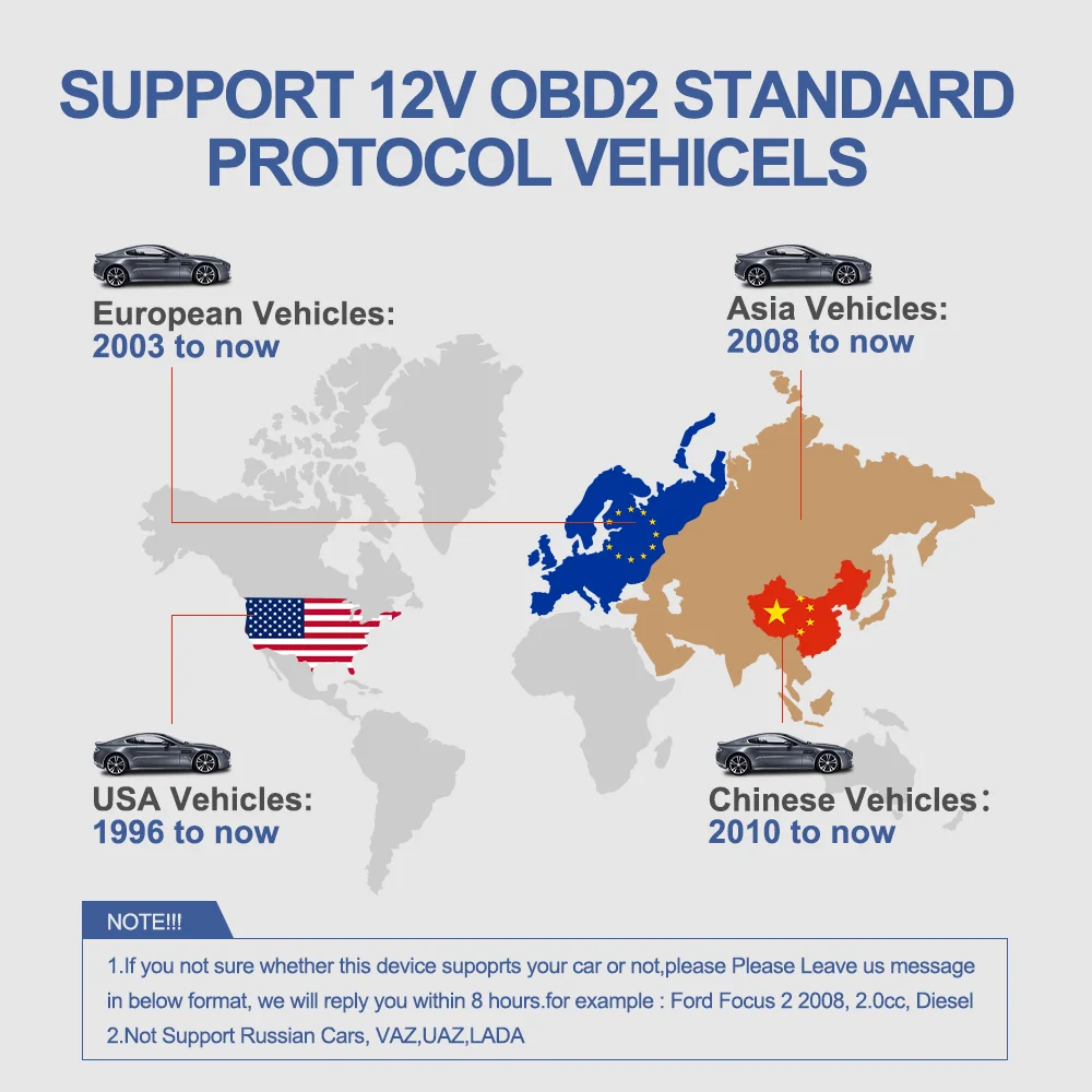 

KONNWEI KW206 OBD2 On-Board Computer Auto Car Digital Computer Display OBD 2 Scanner Fuel Consumption Water Temperature Gauge