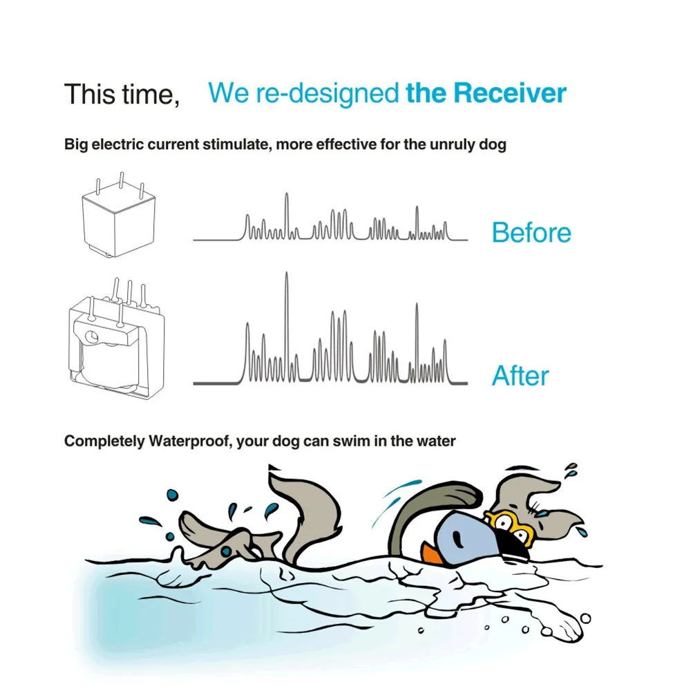 330 ярдов беспроводной тренировочный ошейник для домашних животных-статический
