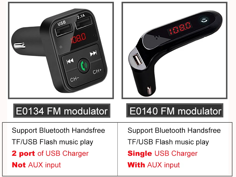 Автомобильный Bluetooth 5,0, fm-передатчик, беспроводной аудио приемник, Автомобильный MP3 плеер, 2.1A, двойной USB, быстрое зарядное устройство, автомобильные аксессуары