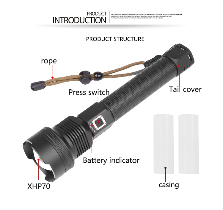 Мощный светодиодный фонарь XHP70.2 светодиодный фонарь с зарядкой от USB XHP50 светодиодный фонарь с приближением и батареей 18650