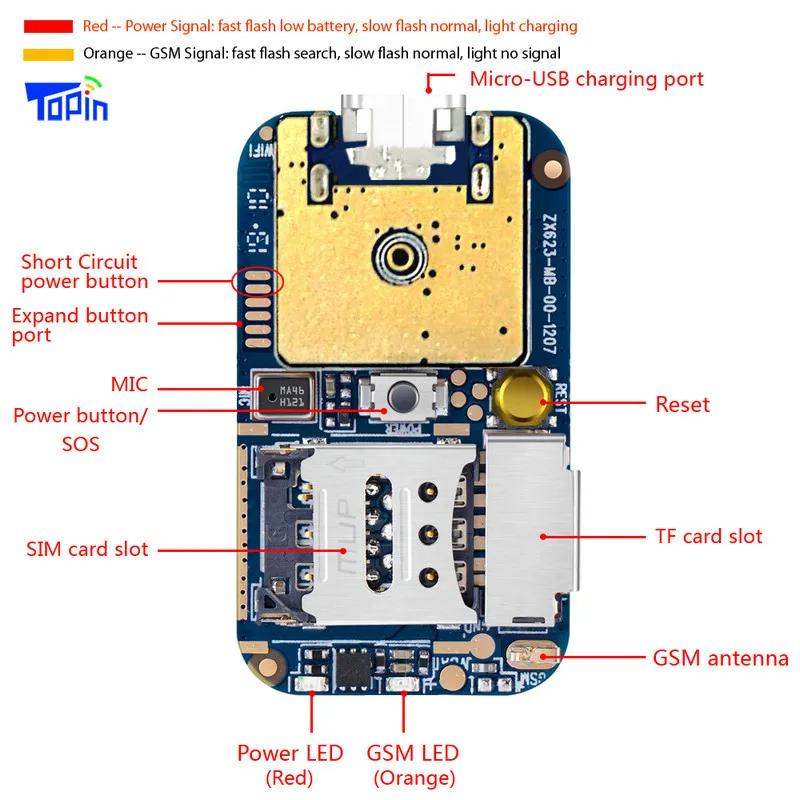 Новое поступление ZX623W gps модуль трекера дешевый GSM wifi lbs модульный радиолокатор SOS отслеживание веб-приложений диктофон TF карта SMS координата