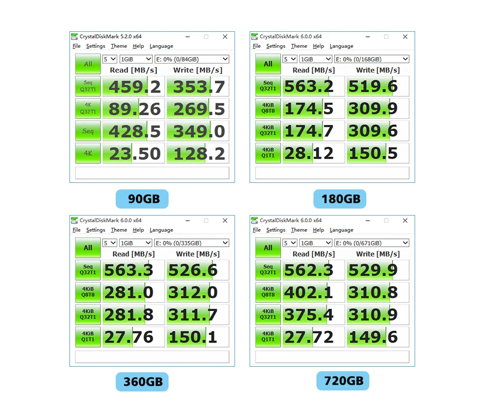 KingSpec 720 ГБ, SATAIII, SSD 360 гб, твердотельный диск, твердотельный накопитель SATA3 120 ГБ SSD 2,5 240 ГБ, жесткий диск для ноутбука