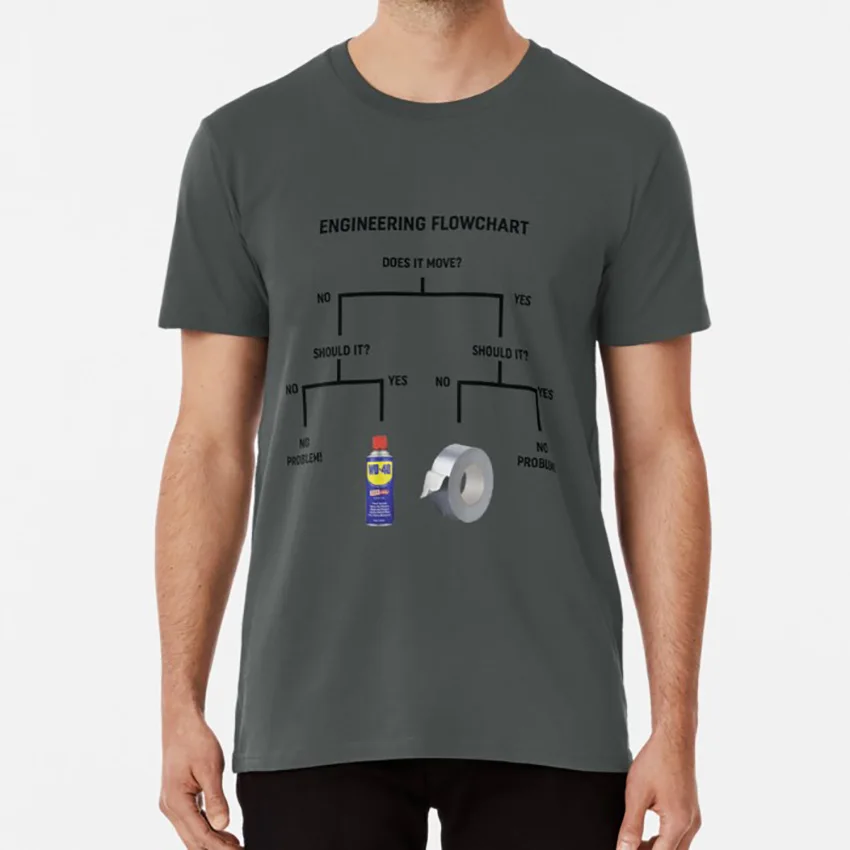 Инженерная футболка с цветочным рисунком Рождественская изображением