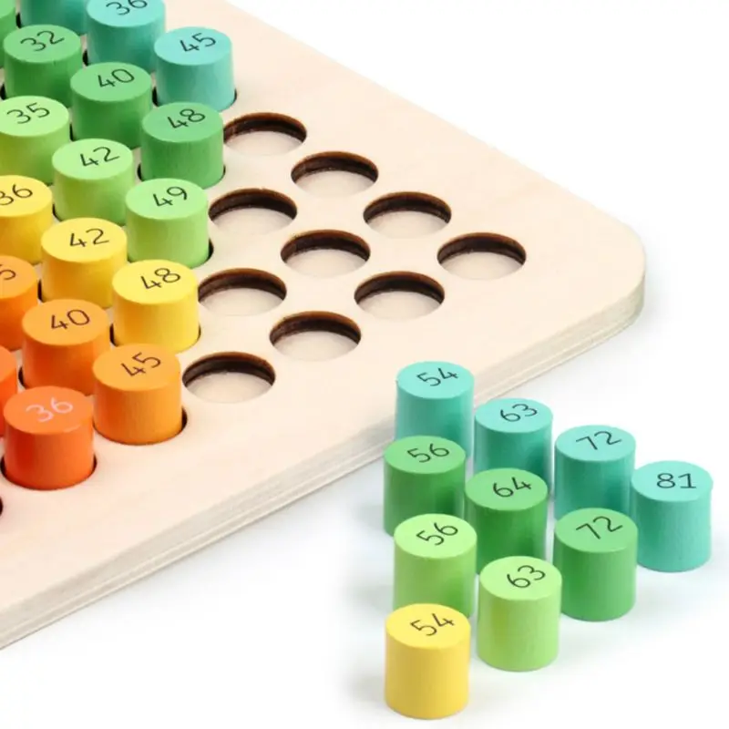 

Wooden Double Sided 99 Multiplication Formulas Table Children Jigsaw Toy 23GD