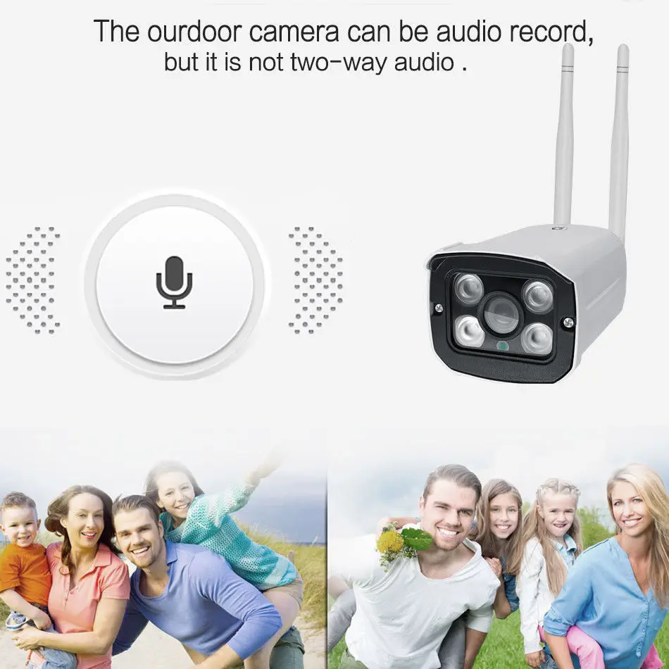 Ip камера 720P/1080P HD Wi Fi беспроводная с функцией ночного видения слот для tf карты