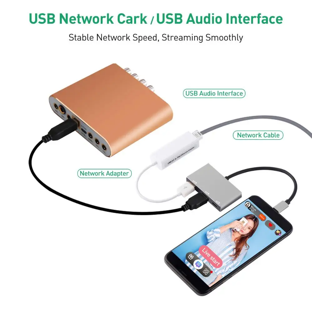 Адаптер MeloAudio для камеры Lightning/Dual USB 3 0 OTG кабель с портом зарядки U диск iPhone iPod
