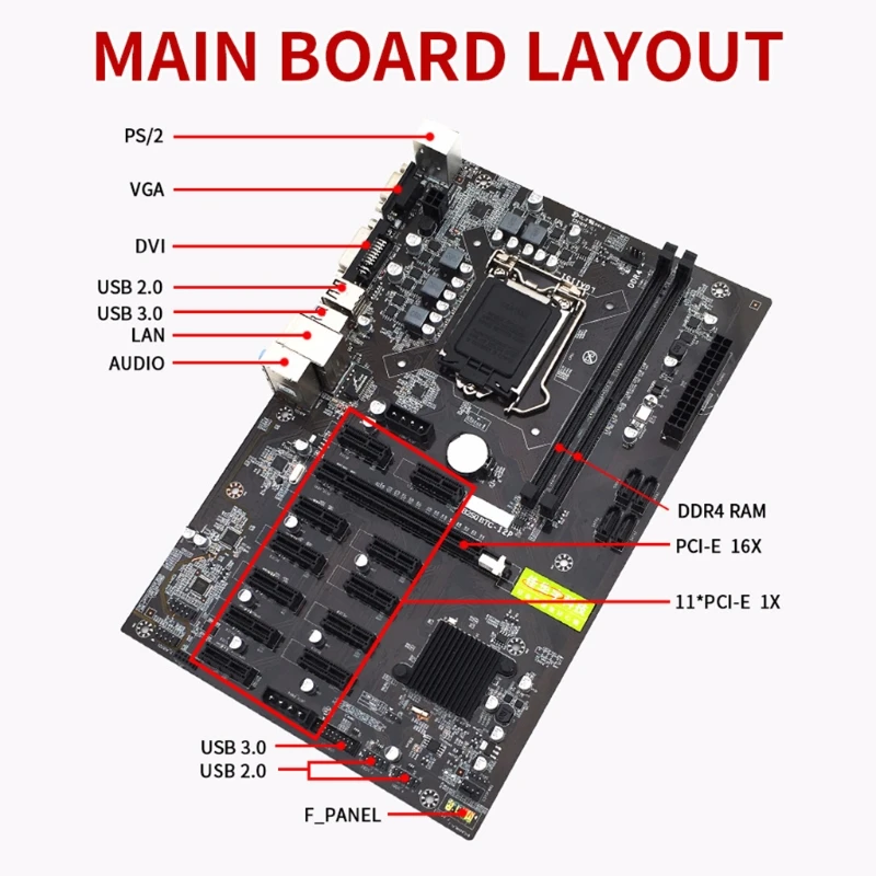 Новая материнская плата B250 BTC для майнинга 12 PCI-E16X Graph Card SODIMM LGA 1151 DDR4 SATA поддержка VGA