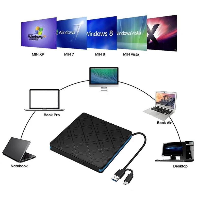 Устройство записи DVD внешний CD DVD-привод USB Type-C 3.0 портативный DVD-проигрыватель