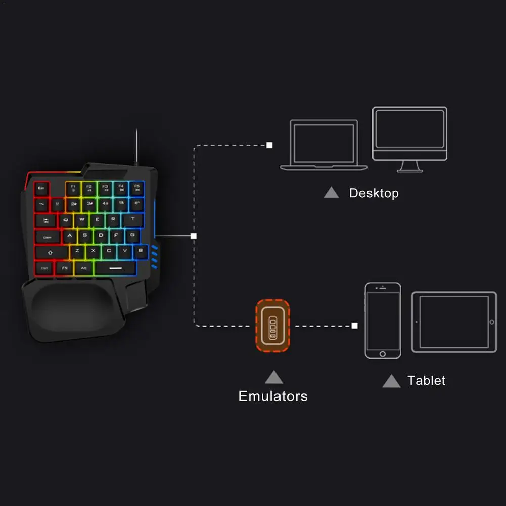 Half Keyboard Left Hand Wired Gaming With RGB Backlit And 35 Keys For Gamer Mini Keypad Portable Keyb | Электроника