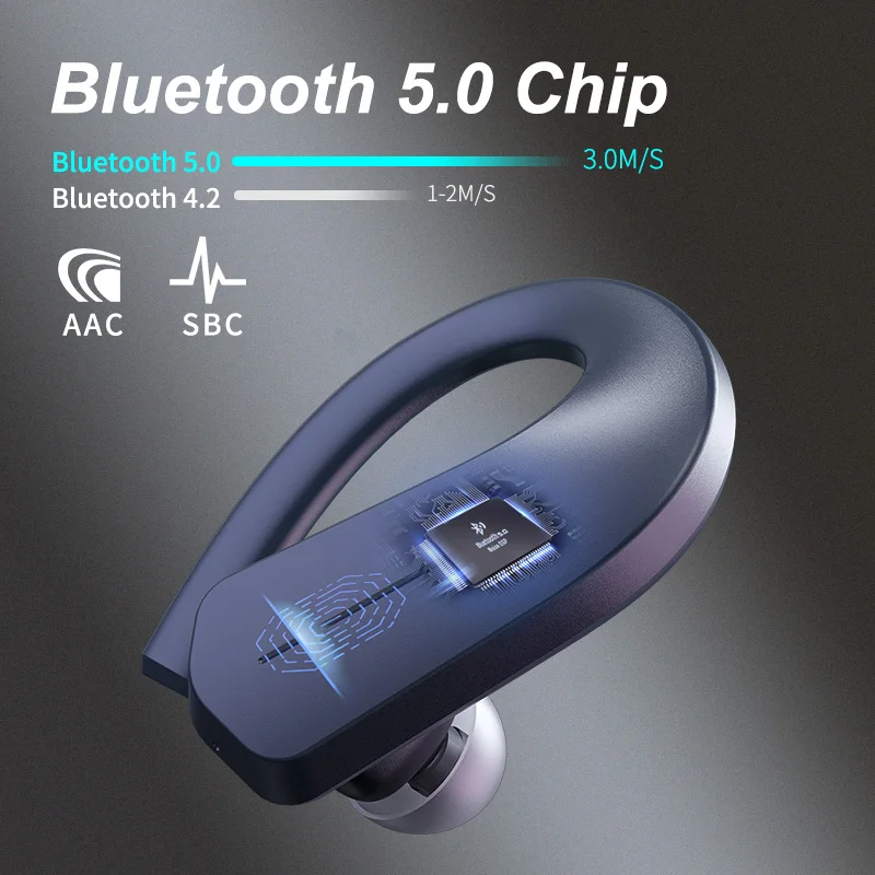 GGMM T1 наушники Bluetooth беспроводные спортивные TWS 9D стерео HiFi BT V5.0 блютуз IPX7