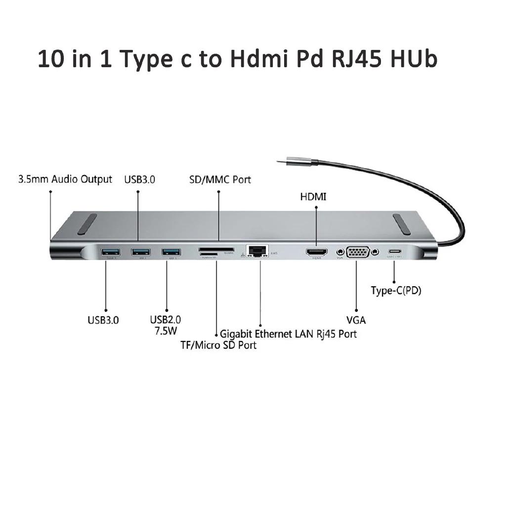 

10 in1 Type-C To HDMI RJ-45 USB SD/TF Card PD Charging Docking Station USB C Hub For Notebook Macbook Multi-port Expansion Dock