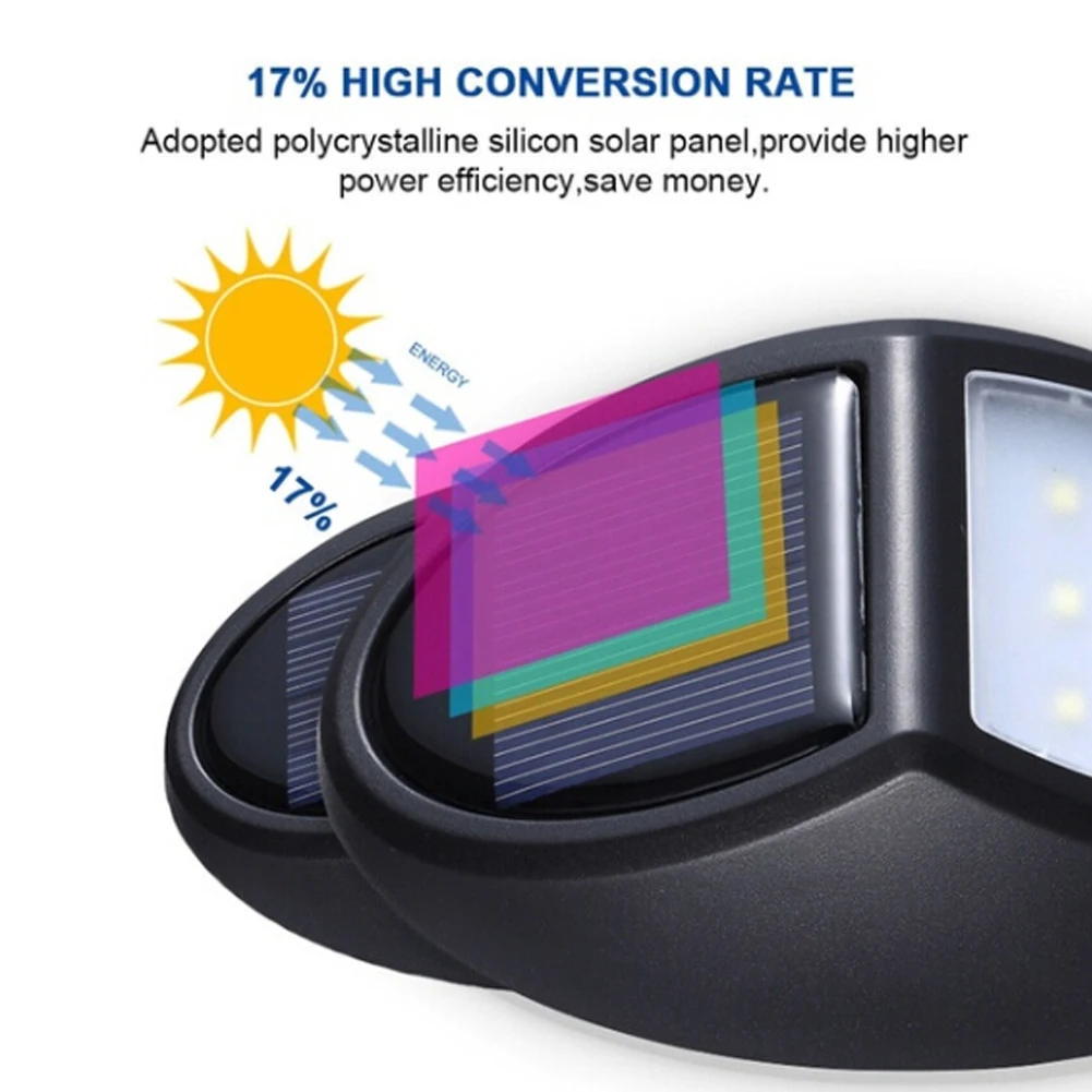 Уличное освещение на солнечных батареях настенное крепление декоративная