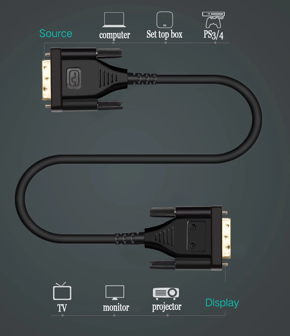 DVI24 + 1 HD -   1080 P/60Hz 3D 10, 2 /