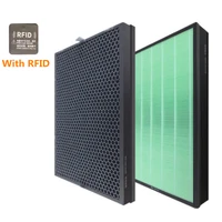 2pcs hepa filter and activated carbon filter for xiaomi air purifier max filter to remove formaldehyde pm2 5 particles