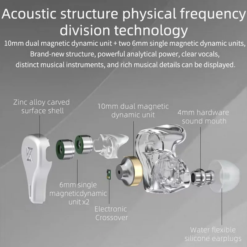 

Newest KZ DQ6 3DD Dynamic Drive Unit In Ear Earphones HiFi Music Sports Headset With 2PIN Silver-plated Cable KZ EDX ZSN PRO ZSX