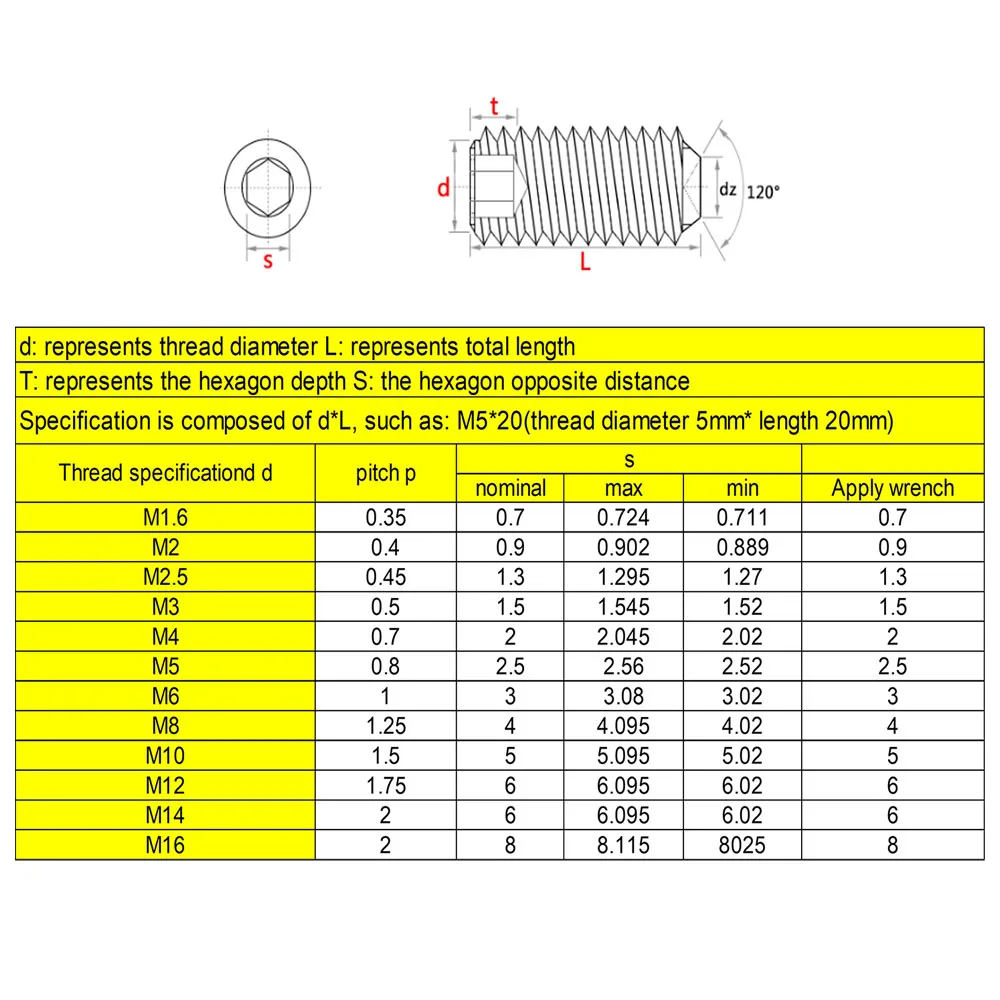 Набор винтов с шестигранным углублением винты внутренним приводом набор