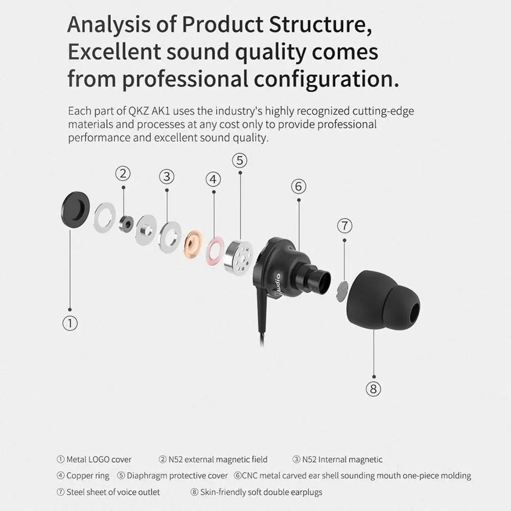Наушники вкладыши с басами наушники стерео 3 5 мм спортивные микрофоном|Наушники