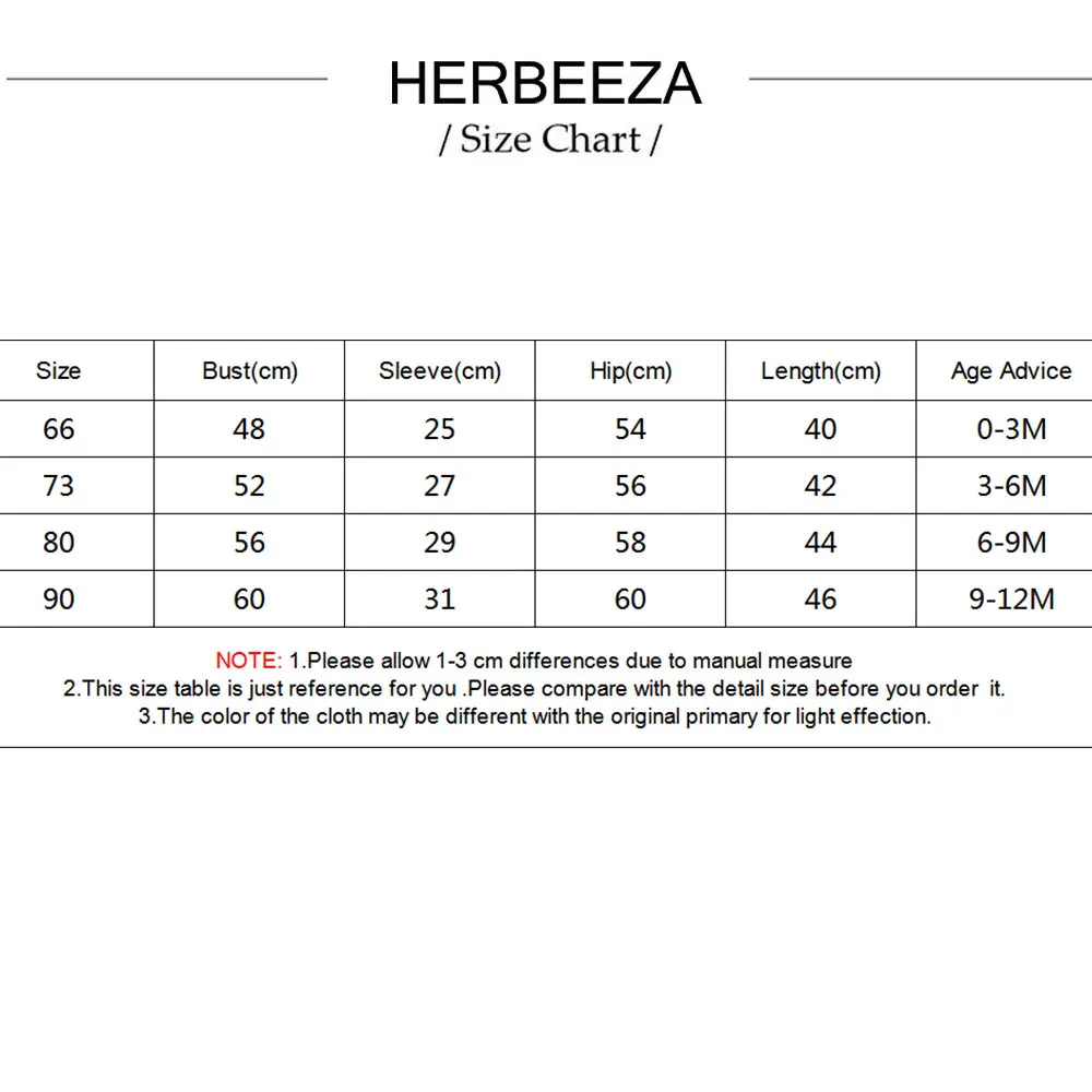 Весенняя одежда для маленьких девочек 0-12 месяцев от HERBEEZA хлопковый однотонный